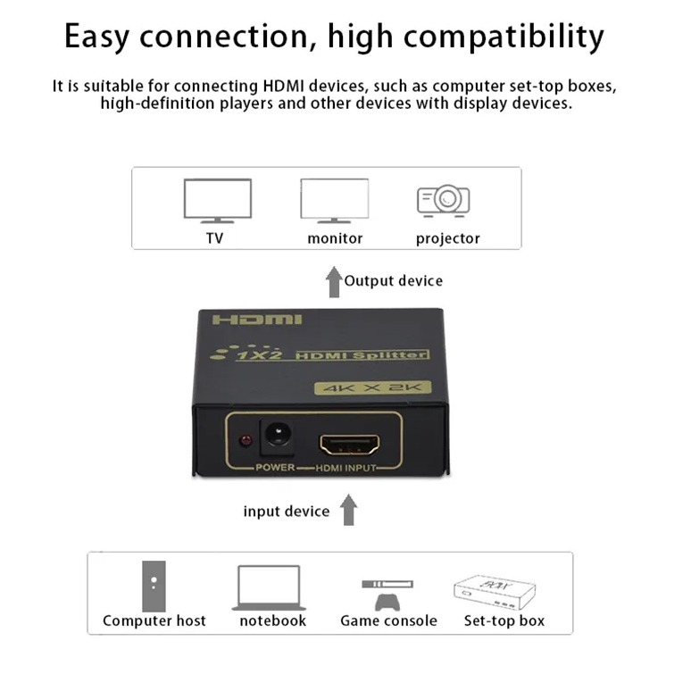 HDMI SPLITTER 1/2